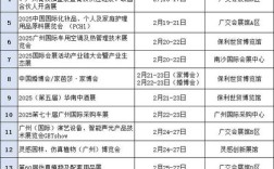 2024年12月份广州广告会展会排期表／广州广告展会2021年3月展会