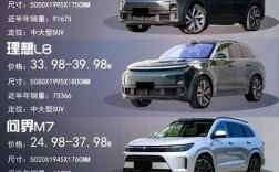 油电混动,油电混动suv第一名