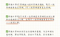 千万别考河海大学 河海大学值不值得报考