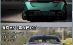 新款宝马m5 新款宝马mini汽车报价及图片