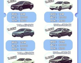 五菱宏光油气两用车售价多少 五菱宏光汽油车