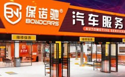 【汽车经销商加盟,加盟汽车销售】