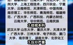 考研最黑的10所学校(清华大学研究生报考条件)