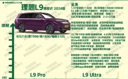 理想油电混合suv汽车价格表 理想油电混合报价