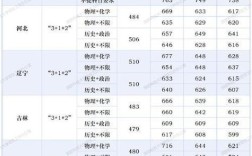 国防科技大学考研难度 国防科大研究生含金量