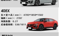 标致508新车价格(标致508新车报价)