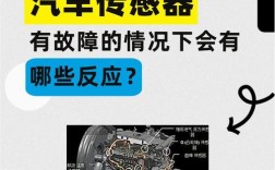 别克传感器一般多少钱(传感器坏了的10个征兆)