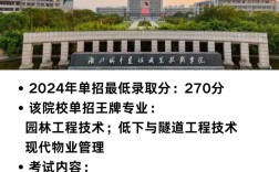 湖北城市建设职业技术学院(湖北城市建设职业技术学院2026年寒假放假时间)