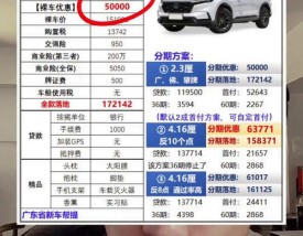 本田轿车多少钱一辆／本田轿车多少钱一辆 价格表