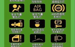 科鲁兹故障灯大全图解,科鲁兹故障灯大全图解视频