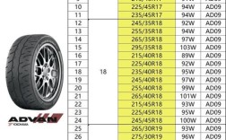 【汽车轮胎质量排名前十,汽车轮胎质量排名前十名】