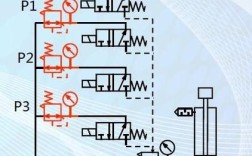菲亚特multipla(菲亚特multiair电控液压进气系统可变配气相位工作原理)