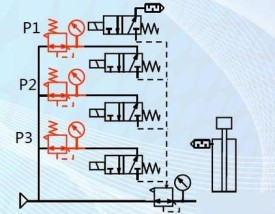 菲亚特multipla(菲亚特multiair电控液压进气系统可变配气相位工作原理)