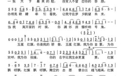 红旗飘飘歌曲原唱,红旗飘飘歌曲原唱简谱