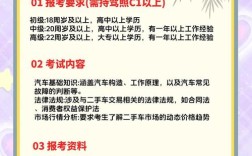 二手车专业评估机构／二手车评估师学校排名