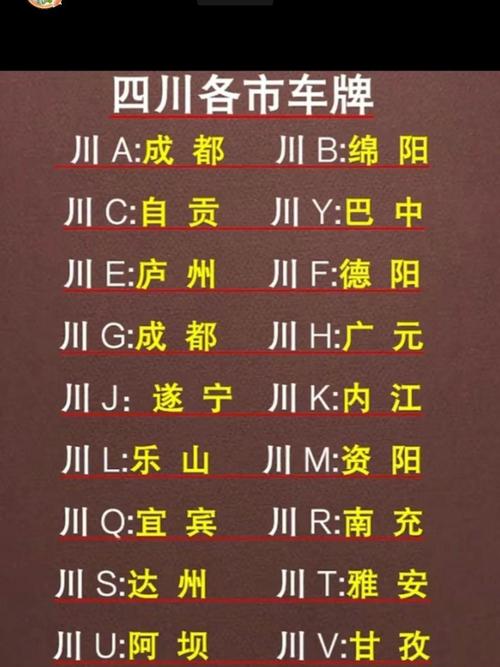 【川g是四川哪个城市的车牌号,川g是那里的车牌】