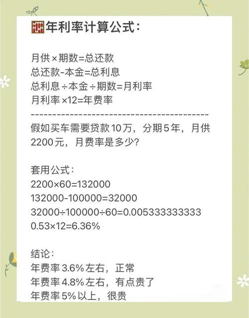 贷款利息怎么计算(汽车贷款利息怎么计算)