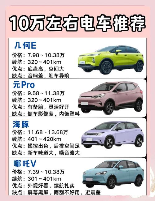 新能源汽车十大名牌价格表(新能源汽车品牌排行和价格)