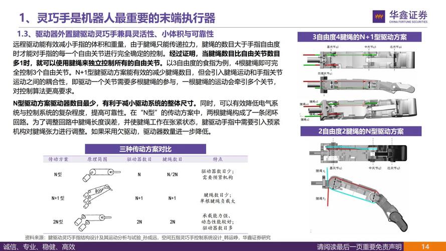 特斯拉工厂入职条件,特斯拉工厂入职流程