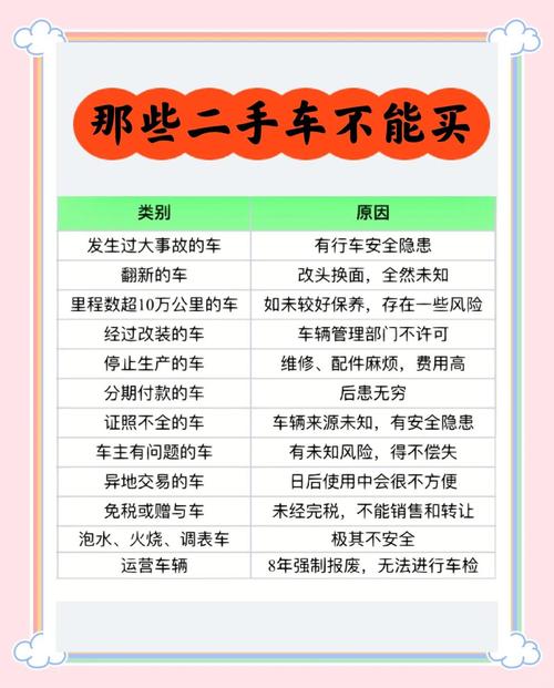 买二手车注意事项和验车技巧 没有熟人怎么验二手车