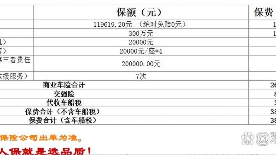 人保车险费用在线计算(人保车险计算公式)